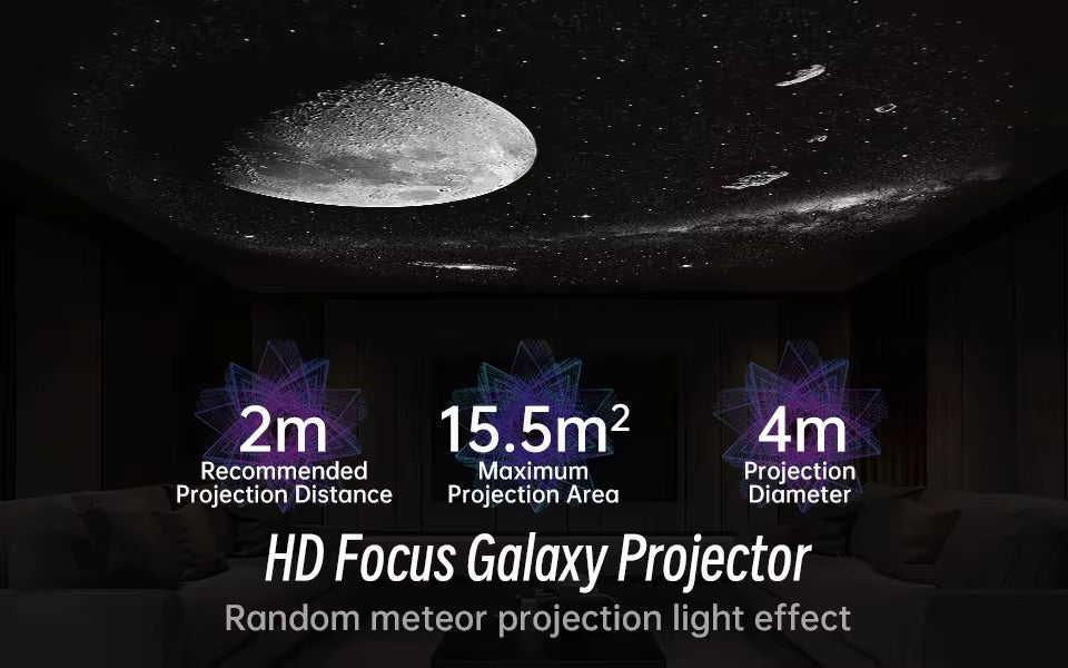 Projecteur Galaxy Projecteur d'Étoiles Planétarium Veilleuse Ciel Étoilé  Projecteurs Spatiaux au Plafond - DeLeds