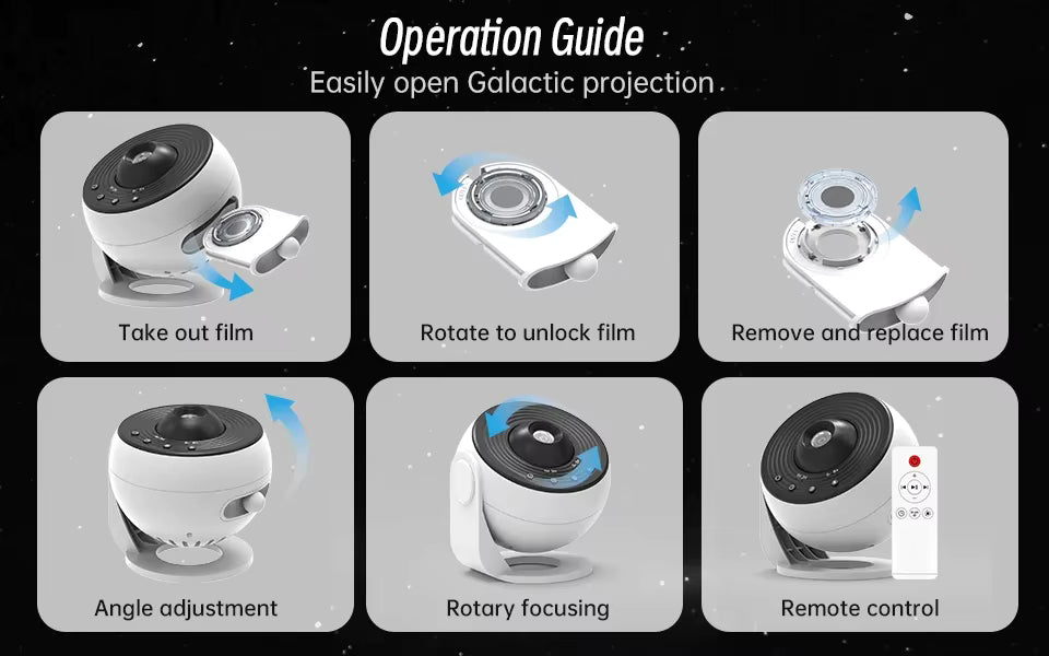 Projecteur Galaxy Projecteur d'Étoiles Planétarium Veilleuse Ciel Étoilé  Projecteurs Spatiaux au Plafond - DeLeds